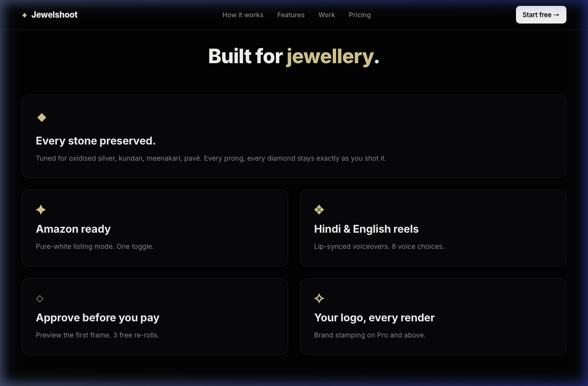 Step 3 - Built for jewellery features including stone preservation, Amazon-ready mode, and Hindi/English reels